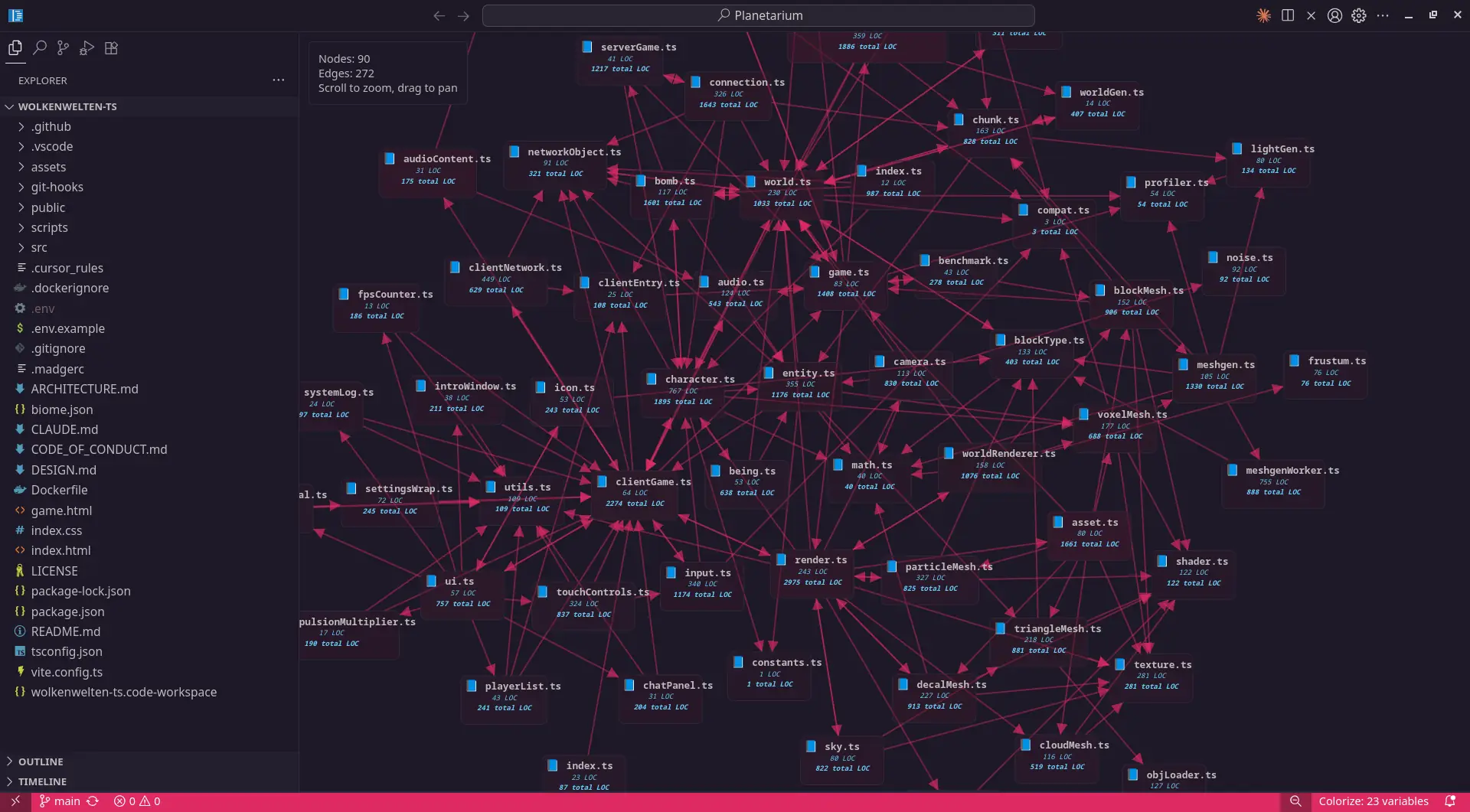 Planetarium: keeping track of architecture while vibecoding